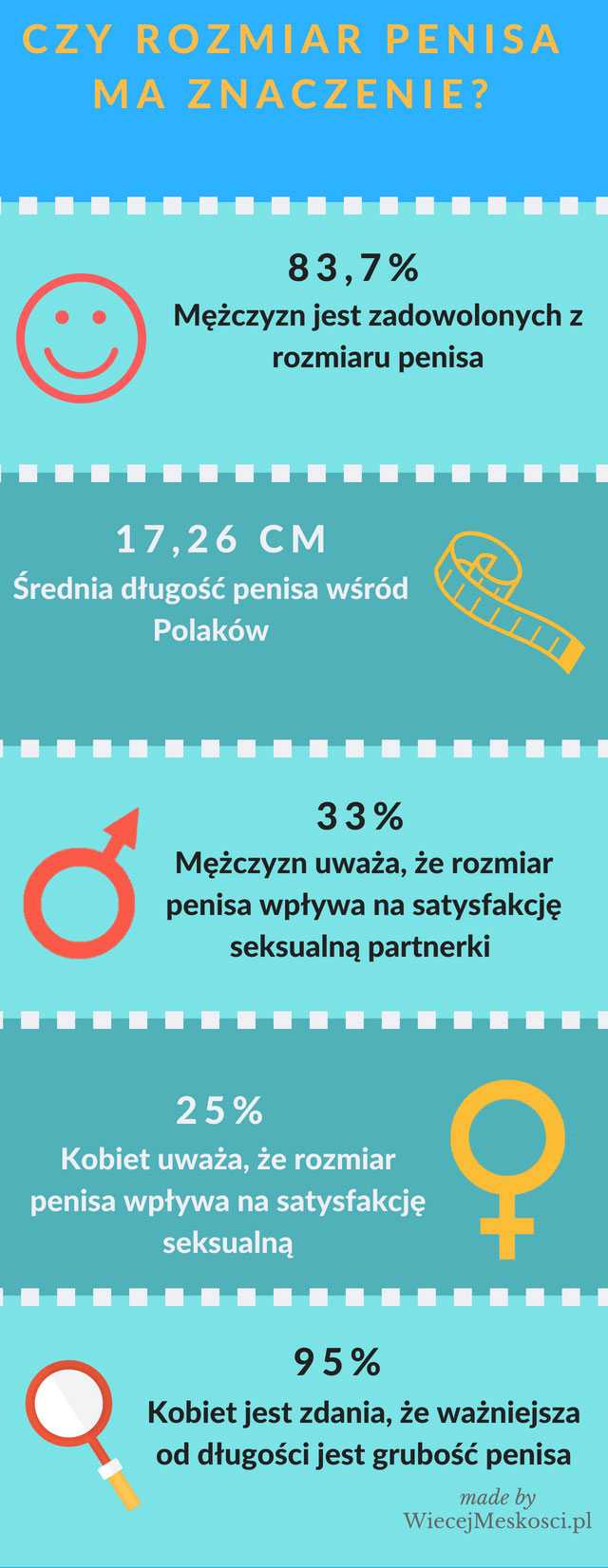 Jaka jest prawidłowa długość penisa? - tobehappy.pl
